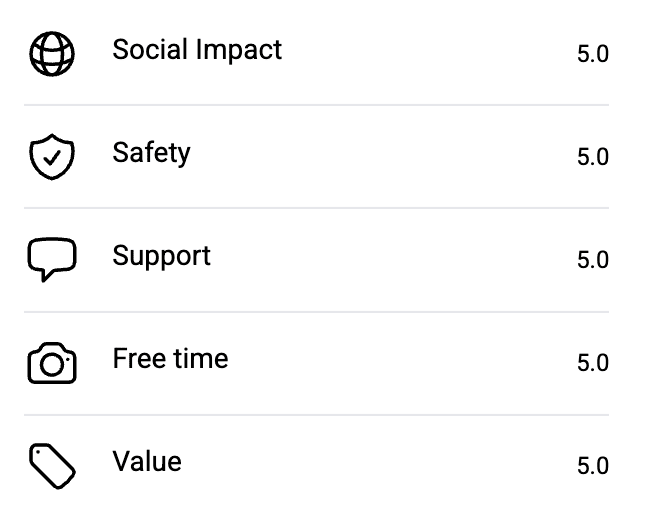 Norris Leung (Hong Kong)